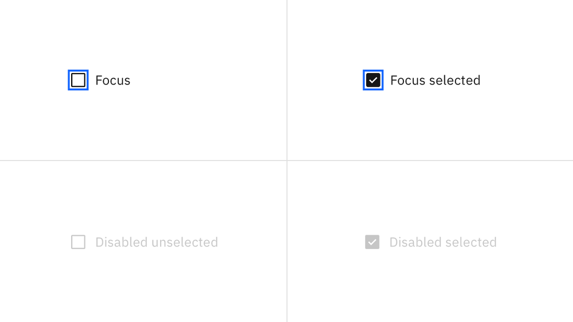 Focus and disabled states of checkbox. Focus and disabled states of checkbox.