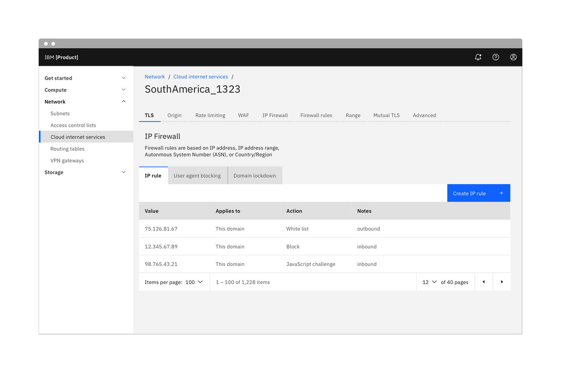 An example of tabs being used. An example of tabs being used.